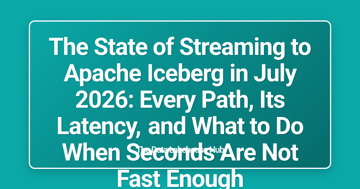 The State of Streaming to Apache Iceberg in July 2026: Every Path, Its Latency, and What to Do When Seconds Are Not Fast Enough